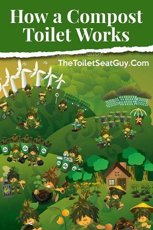 How a Compost Toilet Works